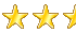 Rating Average
